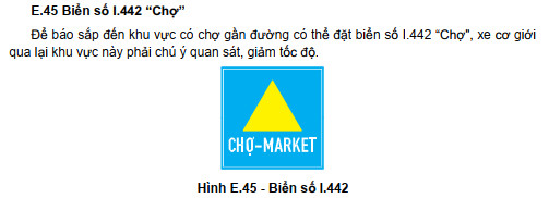 Ý nghĩa biển báo Chợ I442